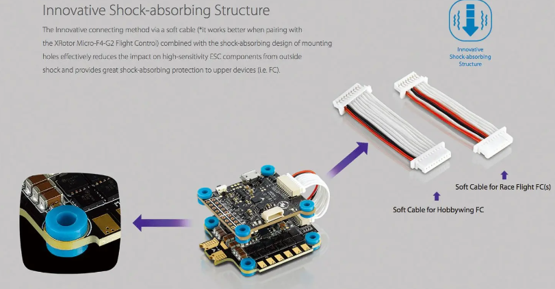 Micro 45A 4-in-1 ESC